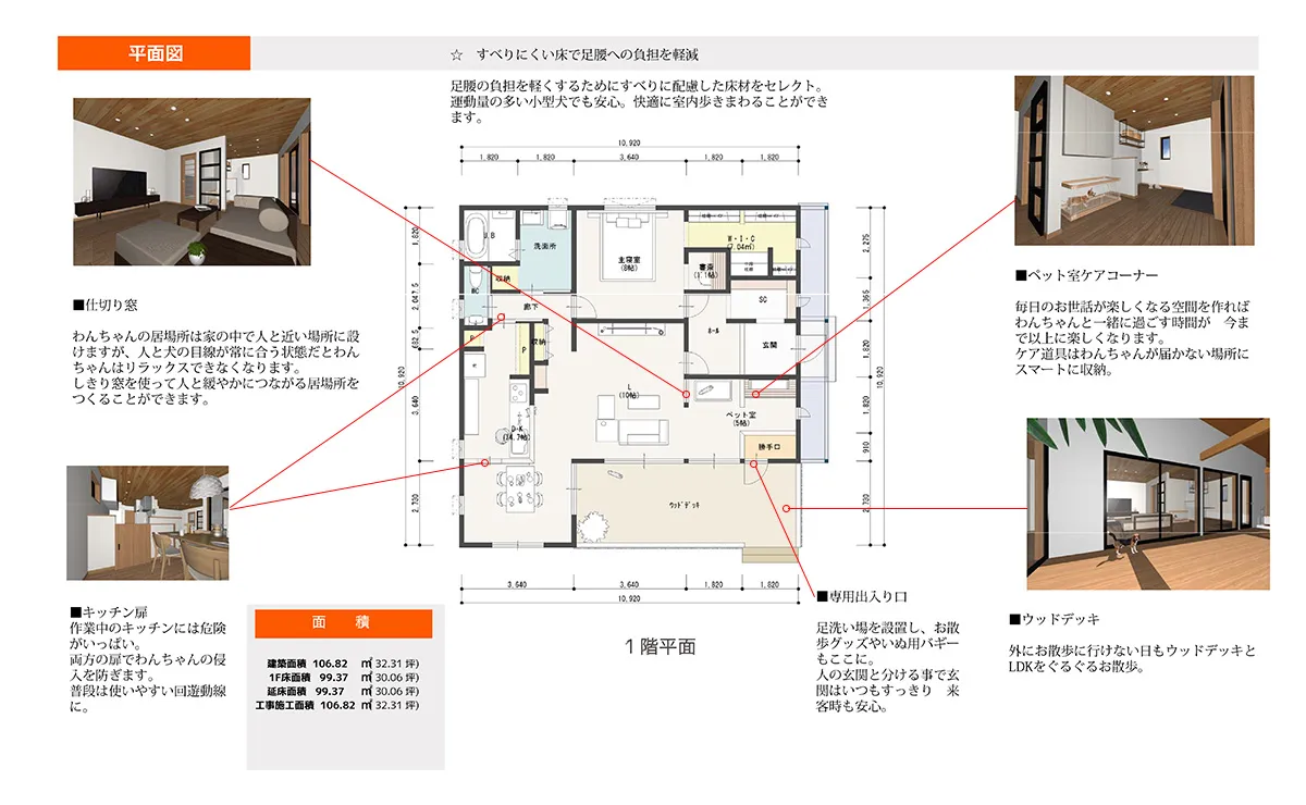 1階平面図の詳細。ペット用居場所やキッチンドア、ウッドデッキの説明付き。
